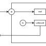 dns_schema.png